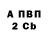 Alpha PVP СК Mikhailov Ruslan